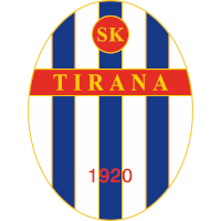 old logo of KF Tirana