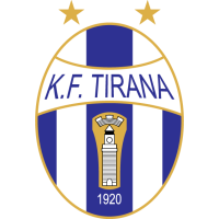 old logo of KF Tirana