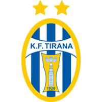 old logo of KF Tirana