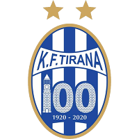 old logo of KF Tirana