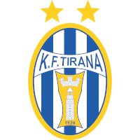 old logo of KF Tirana