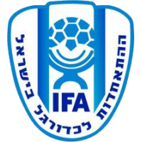 old logo of Israel U21