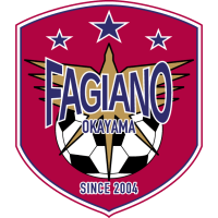 old logo of Fagiano Okayama
