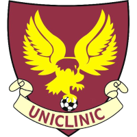 old logo of FC Atlético Cearense