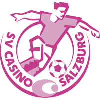 old logo of FC Red Bull Salzburg