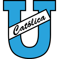 old logo of CD Universidad Católica