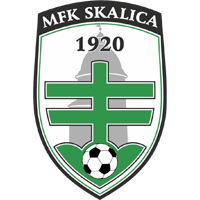 old logo of MFK Skalica