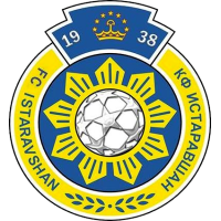 old logo of KF Istaravšan