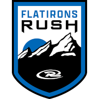 old logo of Flatirons Rush SC