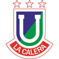 old logo of CD Unión La Calera