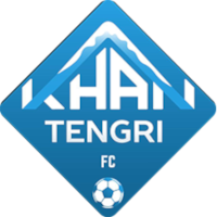 old logo of Han-Tengri FK