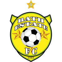 old logo of Bath Estate FC