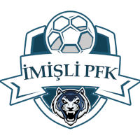 old logo of İmişli PFK