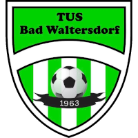 old logo of TuS Raiba Layjet Heiltherme Bad Waltersdorf