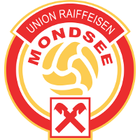 old logo of Union Raiffeisen Mondsee