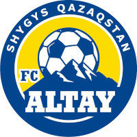old logo of Altai FK