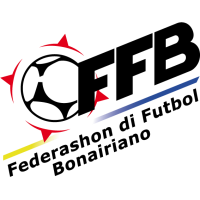 old logo of Bonaire U20