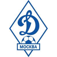 old logo of FK Dinamo Moskva