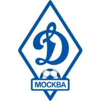 old logo of FK Dinamo Moskva