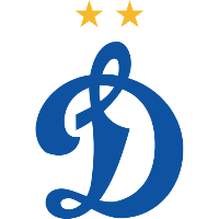 old logo of FK Dinamo Moskva