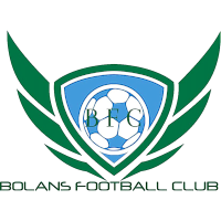 old logo of Bolans FC