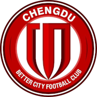 old logo of Chengdu Rongcheng FC