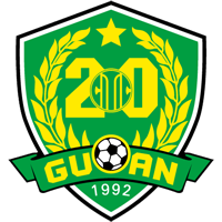 old logo of Beijing Guoan FC