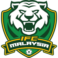 old logo of Imigresen FC