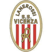 old logo of L.R. Vicenza