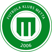 old logo of FS Metta