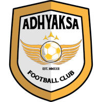 old logo of Isenmulang Kalteng FC
