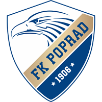 old logo of FK Poprad