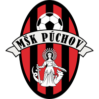old logo of MŠK Púchov