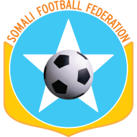 old logo of Somalia U20