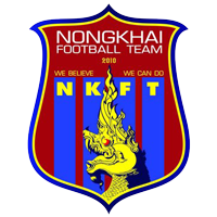 old logo of Nong Khai FC
