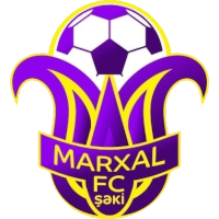 old logo of Şəki City FK