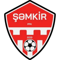 old logo of Şəmkir PFK