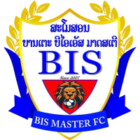 old logo of BIS FC