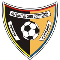 old logo of Deportivo Táchira FC