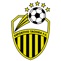 old logo of Deportivo Táchira FC