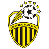 old logo of Deportivo Táchira FC