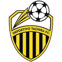 old logo of Deportivo Táchira FC