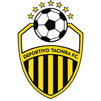 old logo of Deportivo Táchira FC