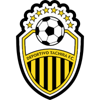 old logo of Deportivo Táchira FC