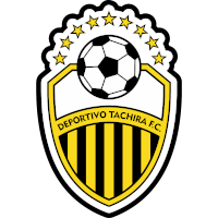 old logo of Deportivo Táchira FC