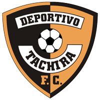old logo of Deportivo Táchira FC