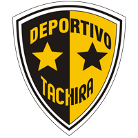 old logo of Deportivo Táchira FC