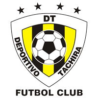 old logo of Deportivo Táchira FC
