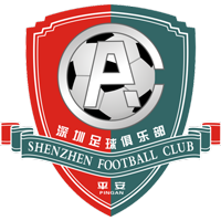 old logo of Shenzhen FC