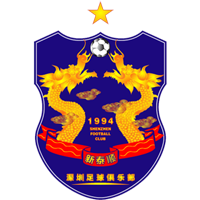 old logo of Shenzhen FC